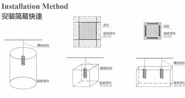 客廳吸音處理